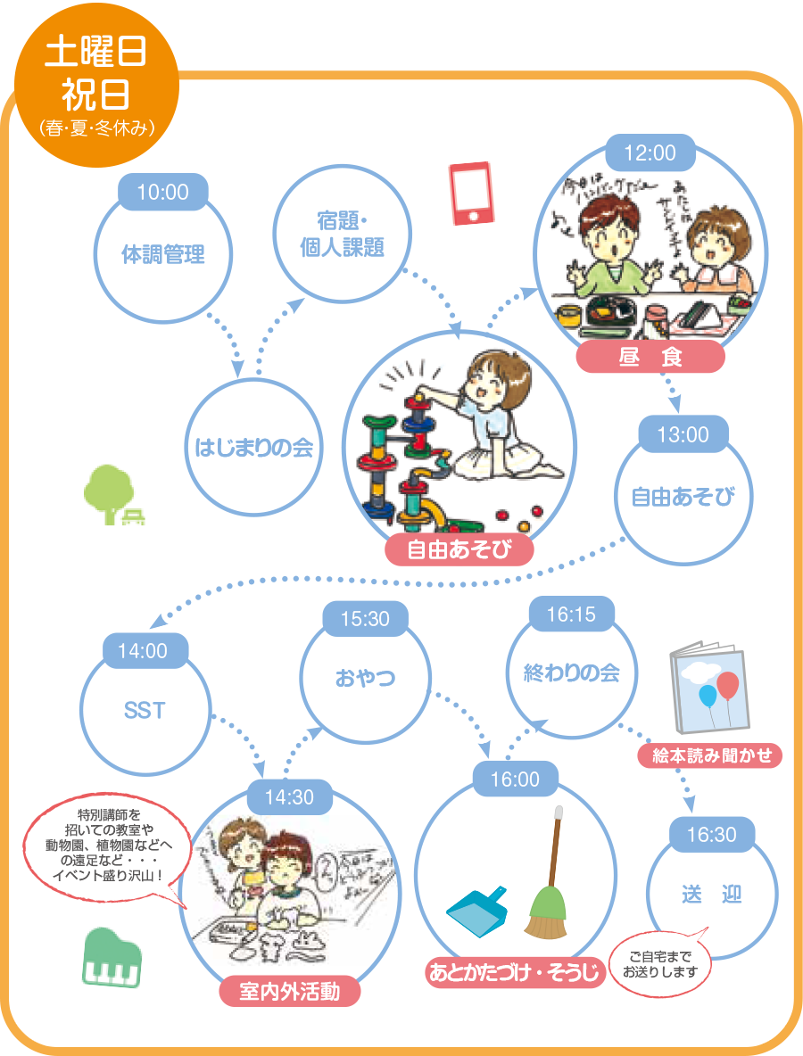 児童が遊ぶ様子